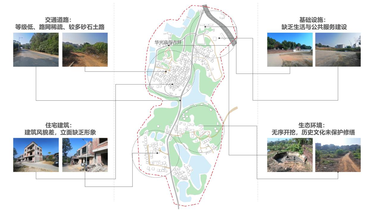 墟落保存的问题(1).jpg